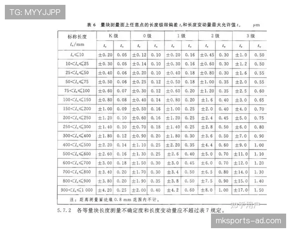 篮球比赛中回场违例的判定标准是什么 篮球比赛中回场违例的判定标准是什么